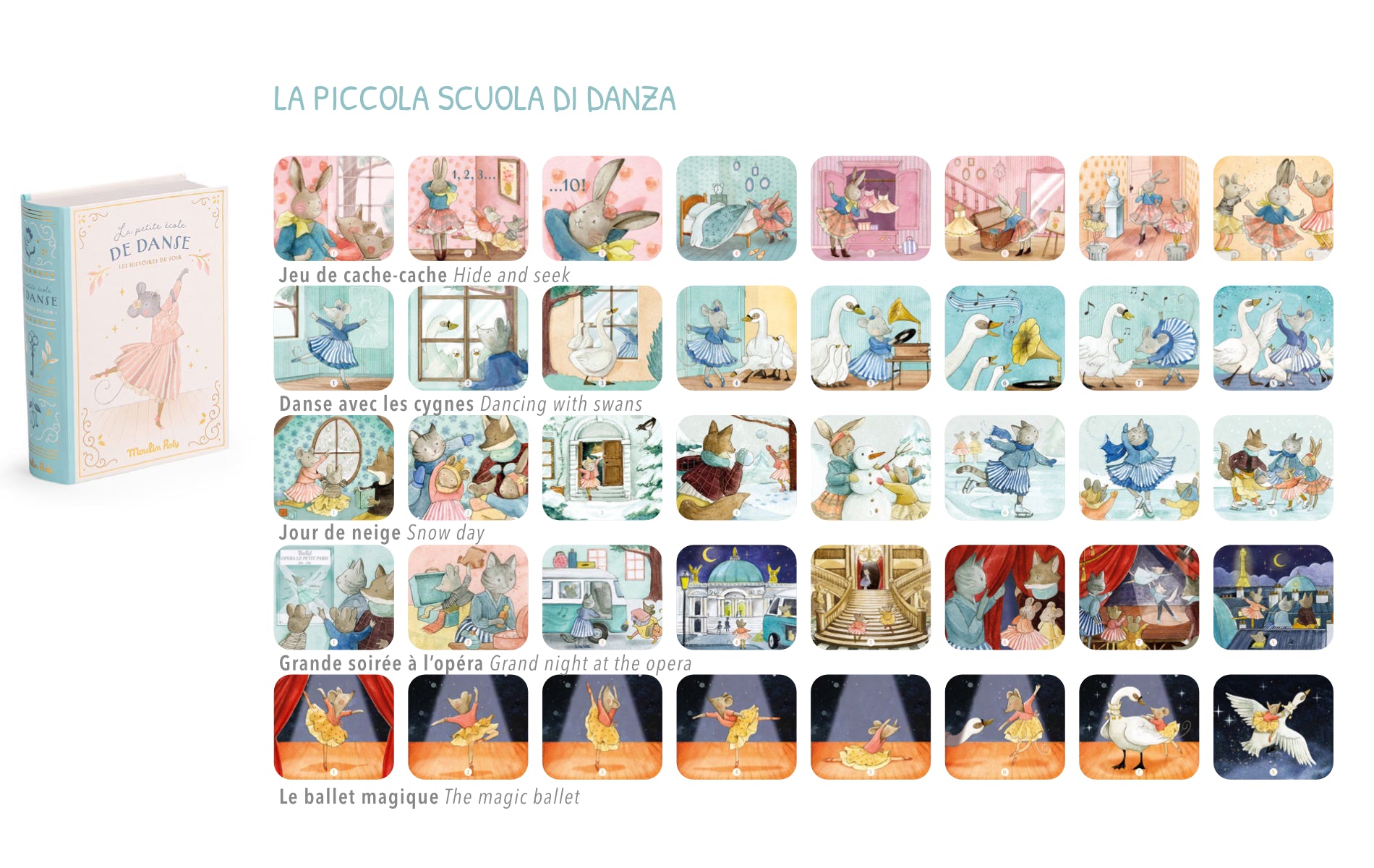Cofanetto lampada proietta storie, La piccola scuola di danza