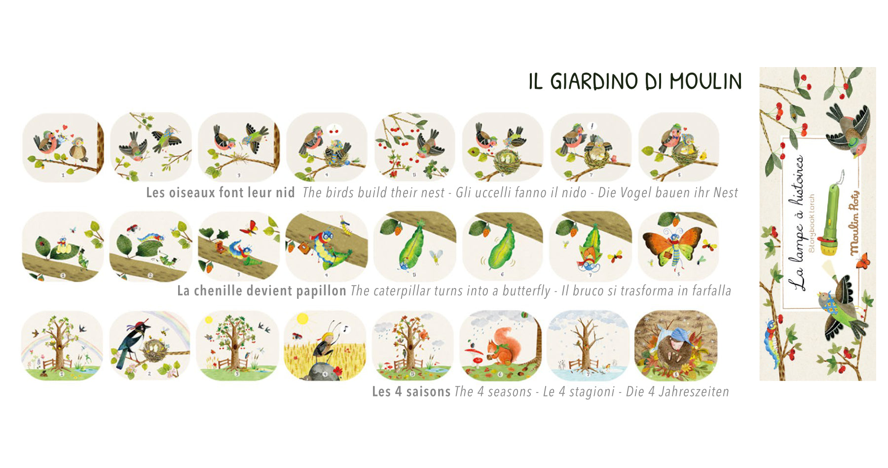 Lampada proietta storie della buonanotte, Le Jardin