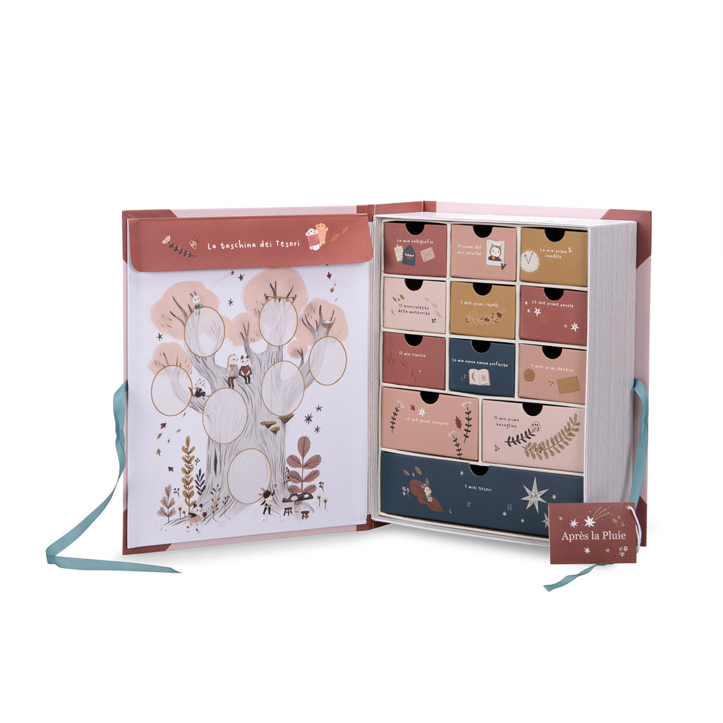 Italian birth box - Sweet memories of childhood 