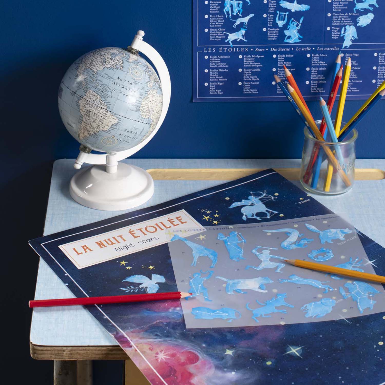 Constellation Transfer Decals