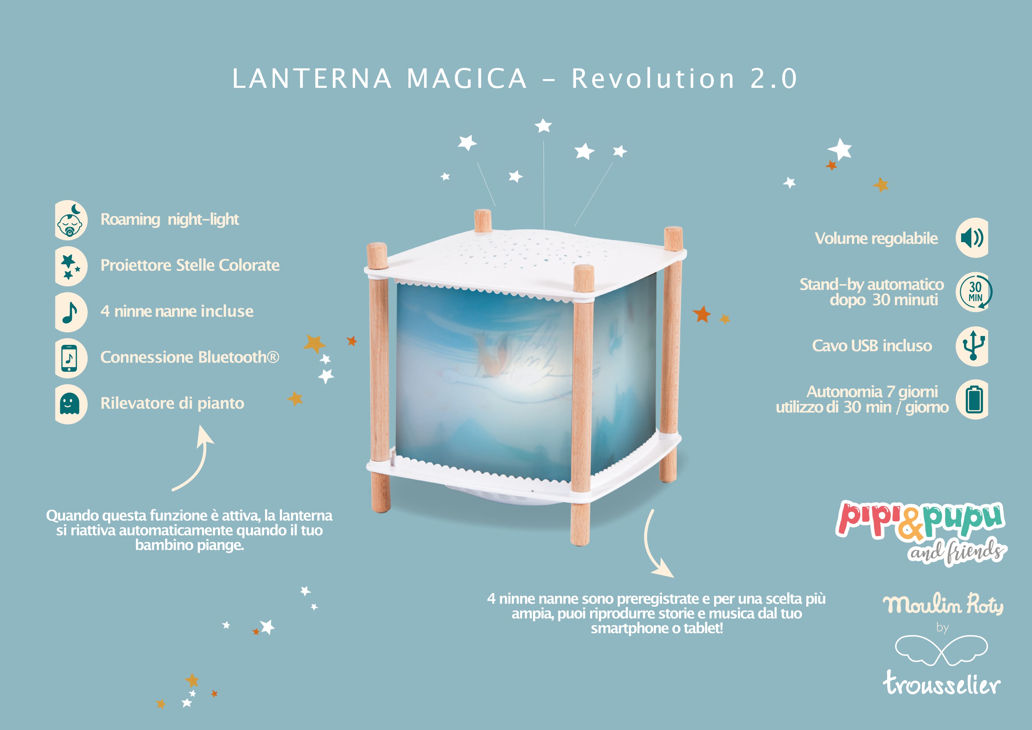 Moulin Roty Lampada Magica Wireless Musicale Le Voyage d'Olga 714210