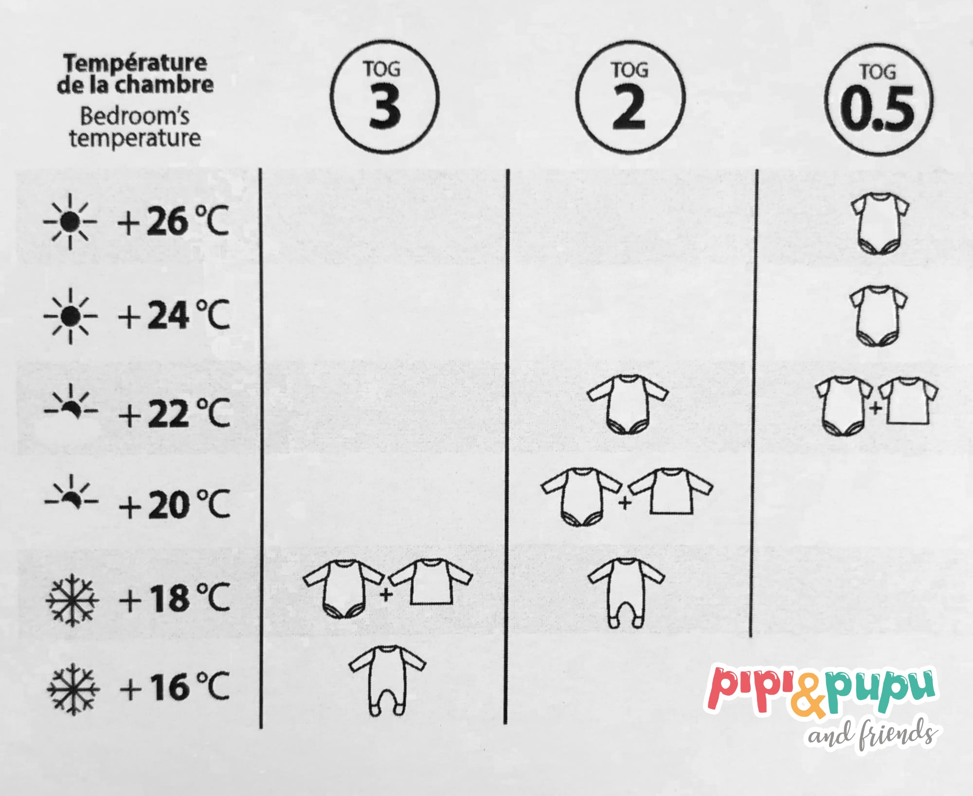 Moulin Roty | Sacco nanna Invernale 90cm Terracotta Après la Pluie